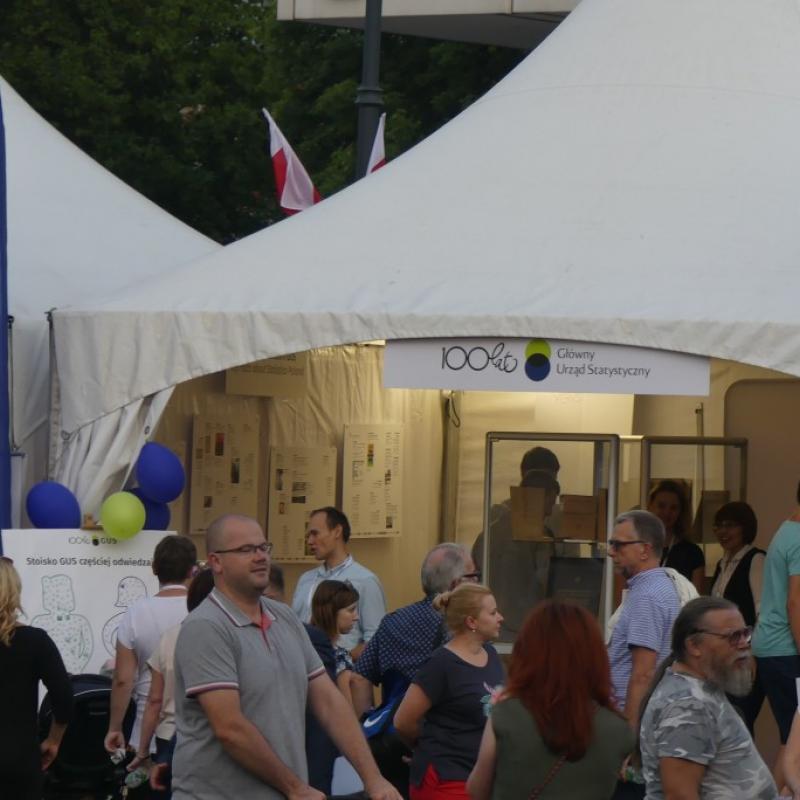 Powiększ obraz: 15.08.2018 plac Piłsudskiego "My Polacy 1918-2018"